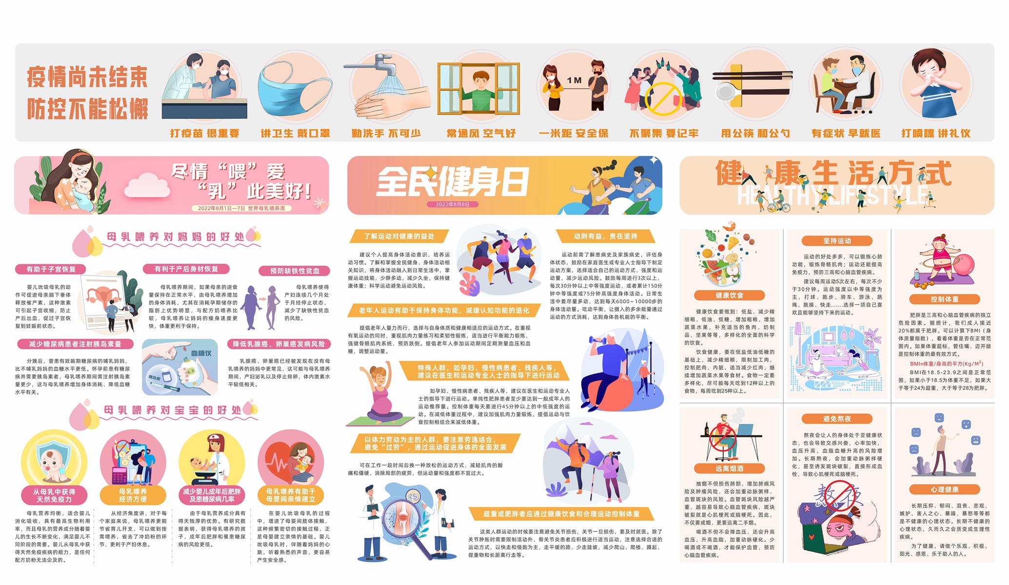 健康进万家宣传栏8月基础版.jpg